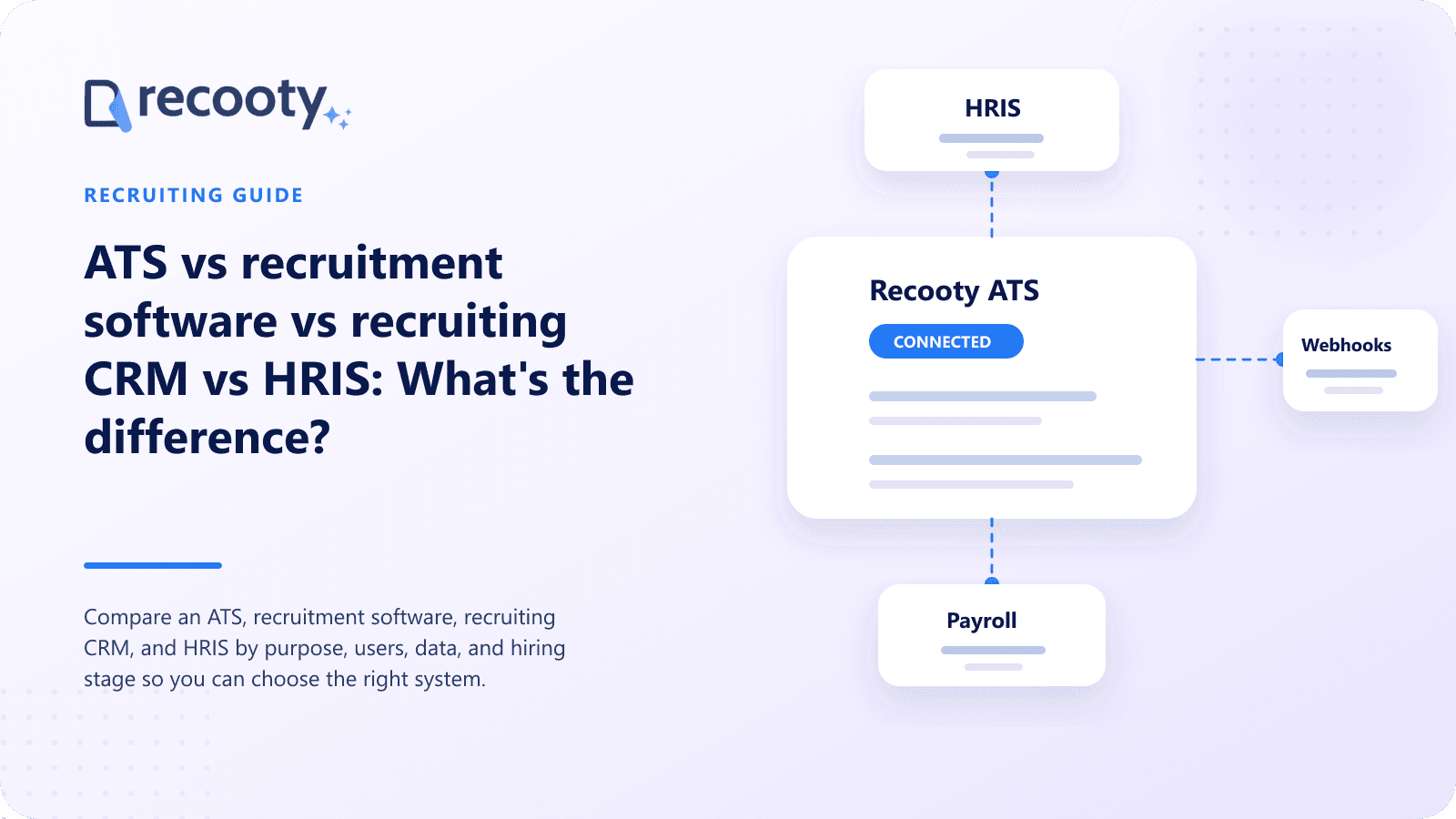 ATS vs recruitment software vs recruiting CRM vs HRIS: What's the difference?