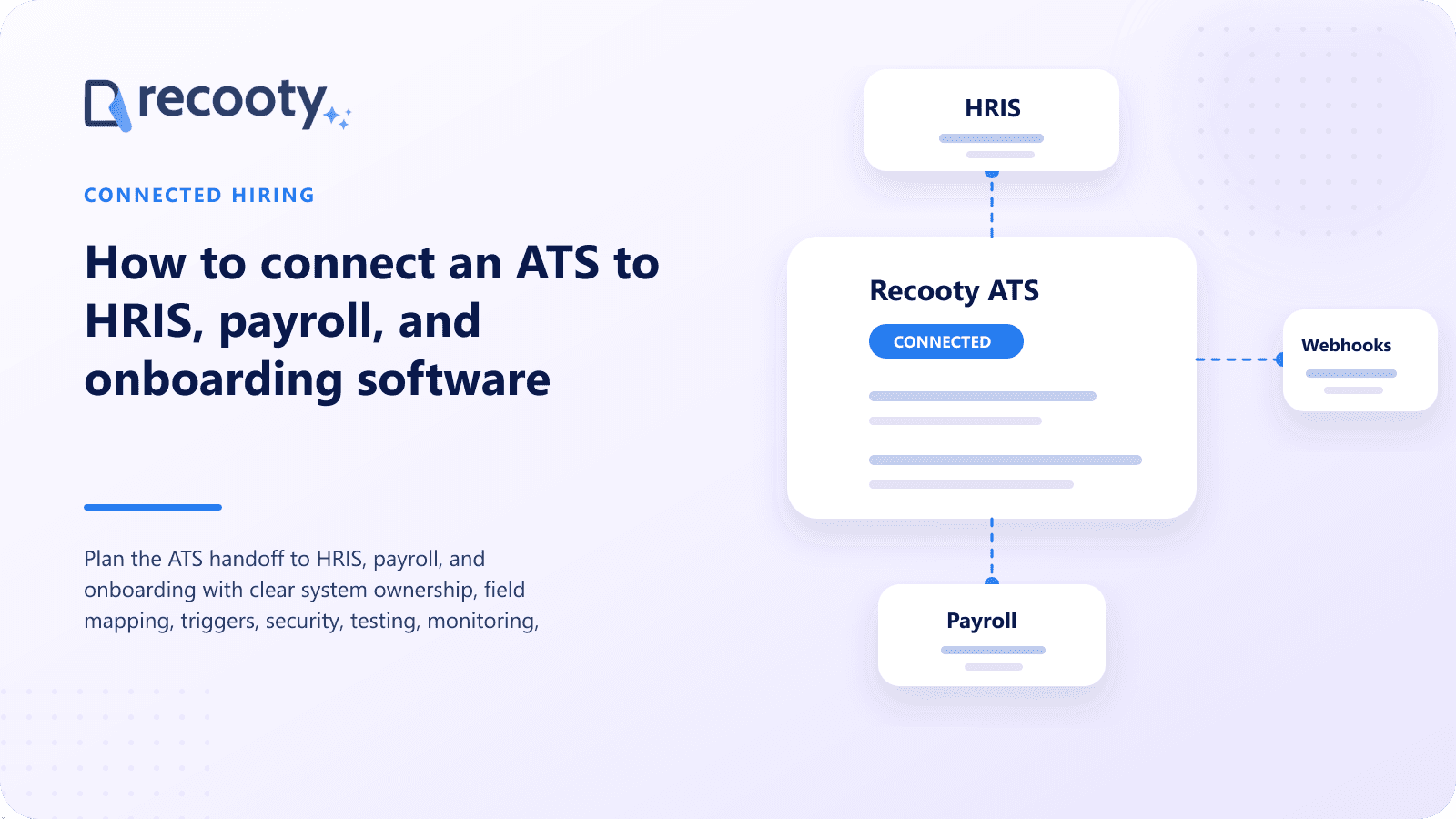 How to connect an ATS to HRIS, payroll, and onboarding software