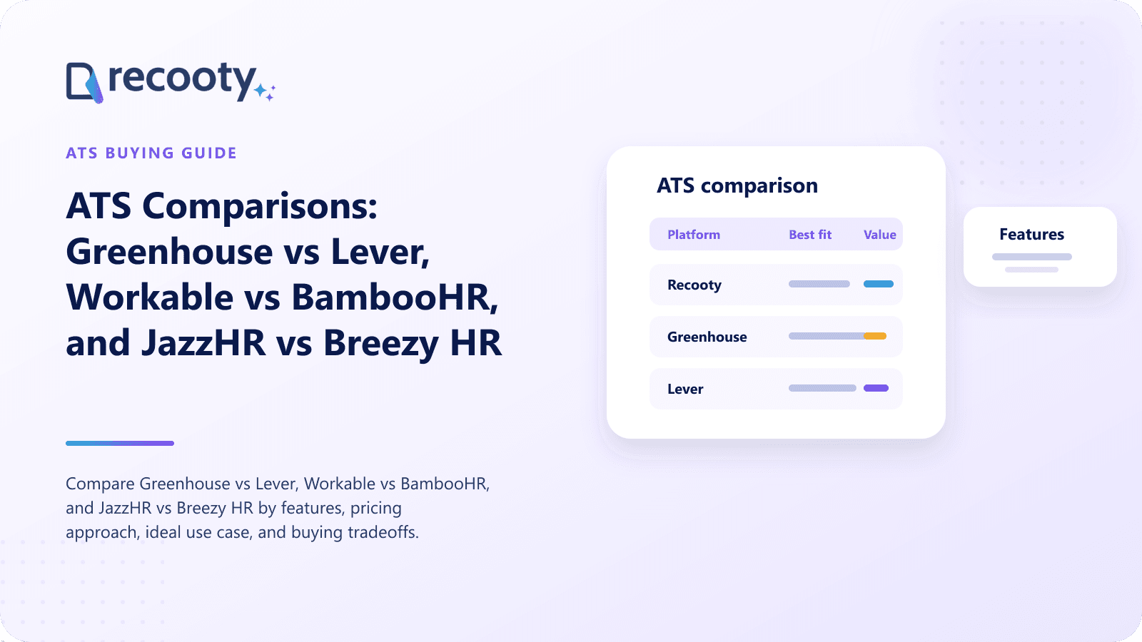 ATS Comparisons: Greenhouse vs Lever, Workable vs BambooHR, and JazzHR vs Breezy HR