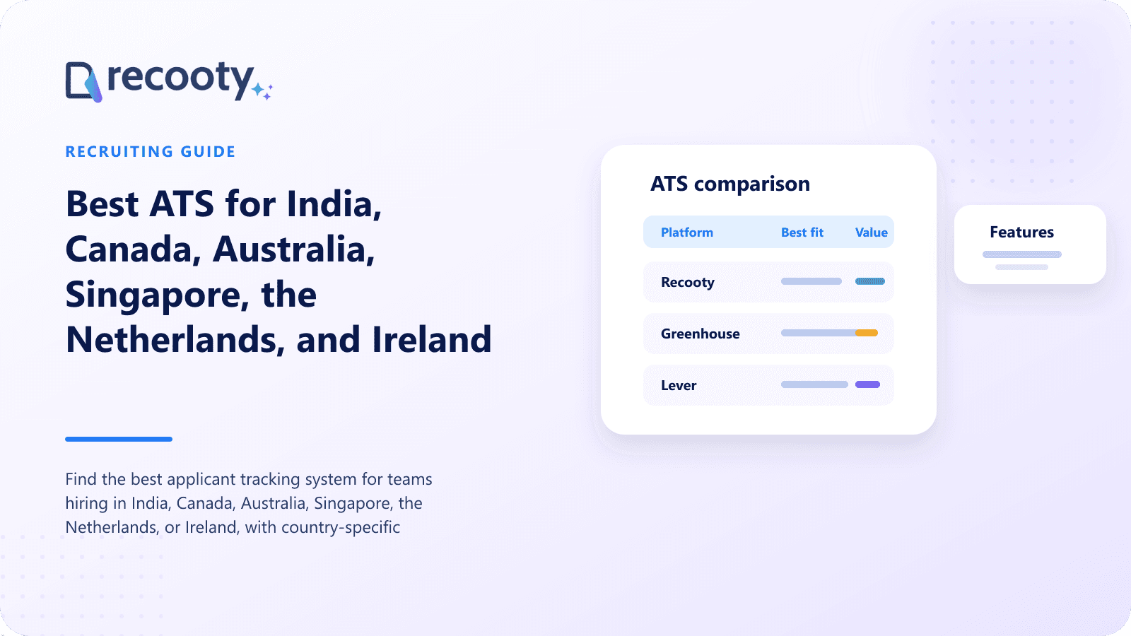 Best ATS for India, Canada, Australia, Singapore, the Netherlands, and Ireland