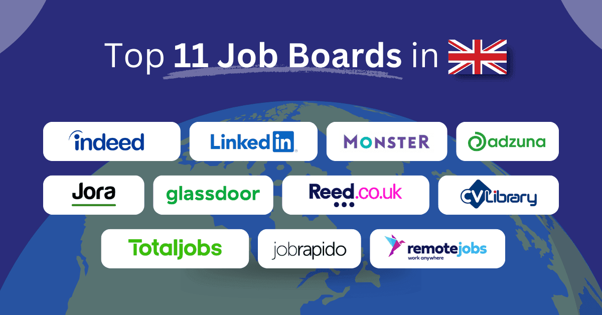 Top Job Boards in the UK for Posting Jobs in 2026