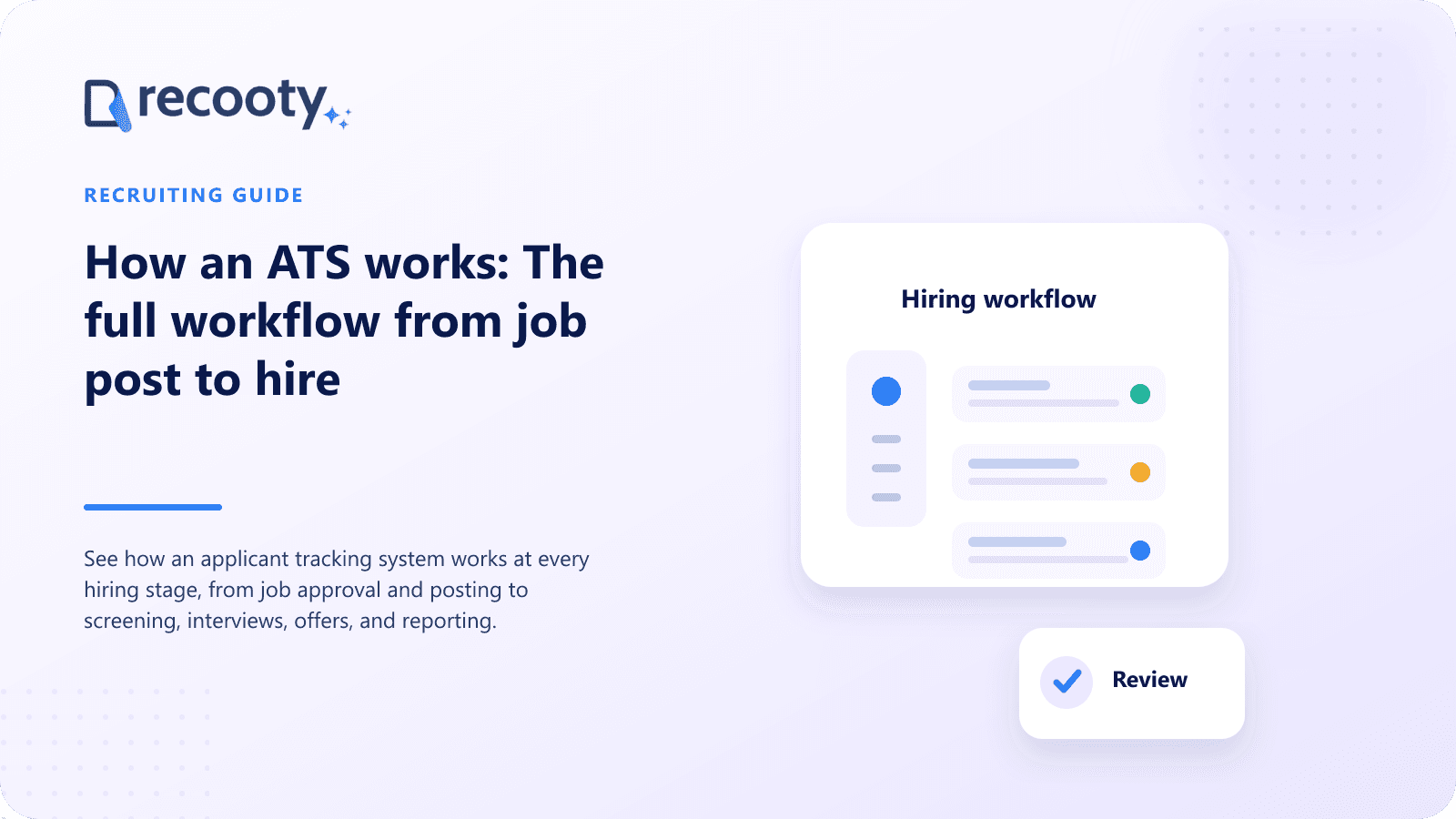 How an ATS works: The full workflow from job post to hire