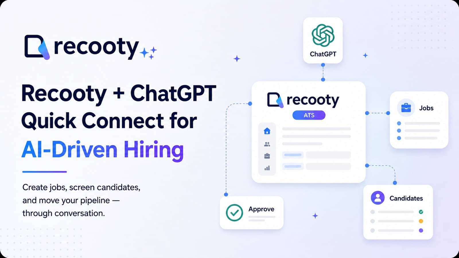 Recooty ChatGPT (OpenAI) MCP Integration: Quick Connect for AI-Driven Hiring in 2026