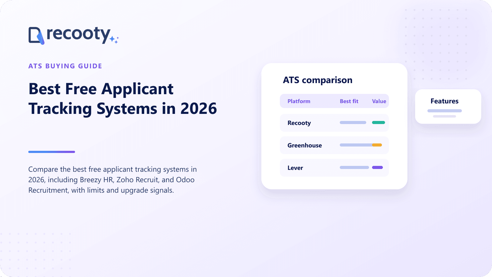 Best Free Applicant Tracking Systems in 2026