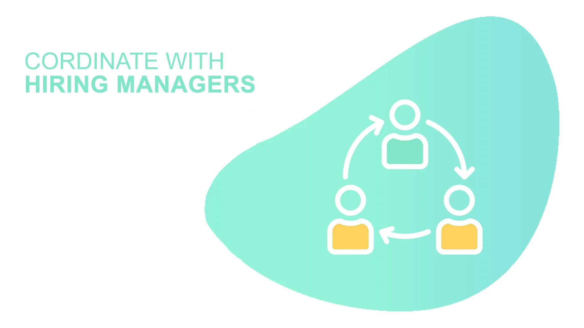 Cordinate with hiring managers 3