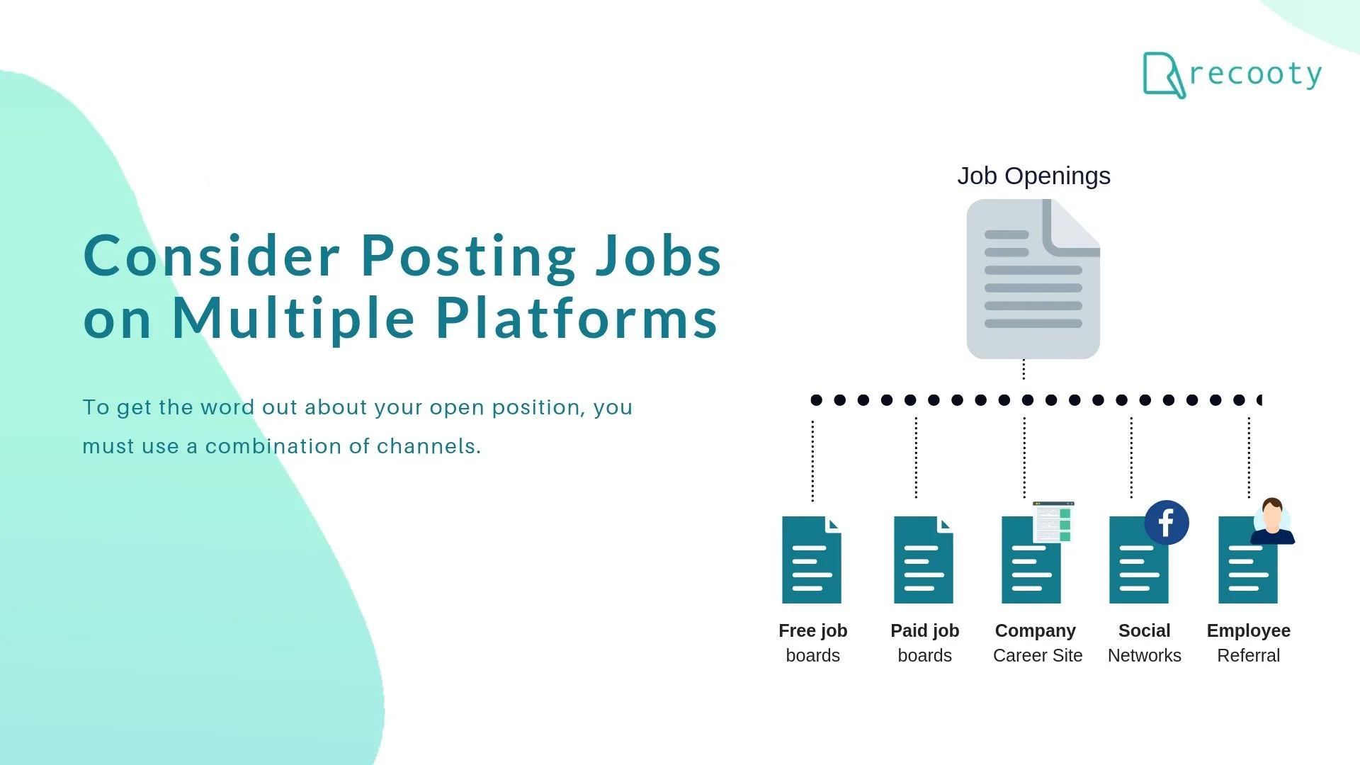 Consider posting jobs on multiple platforms 2