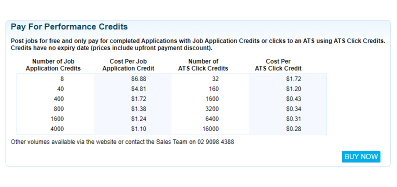JobServe pay-for-performance credits pricing