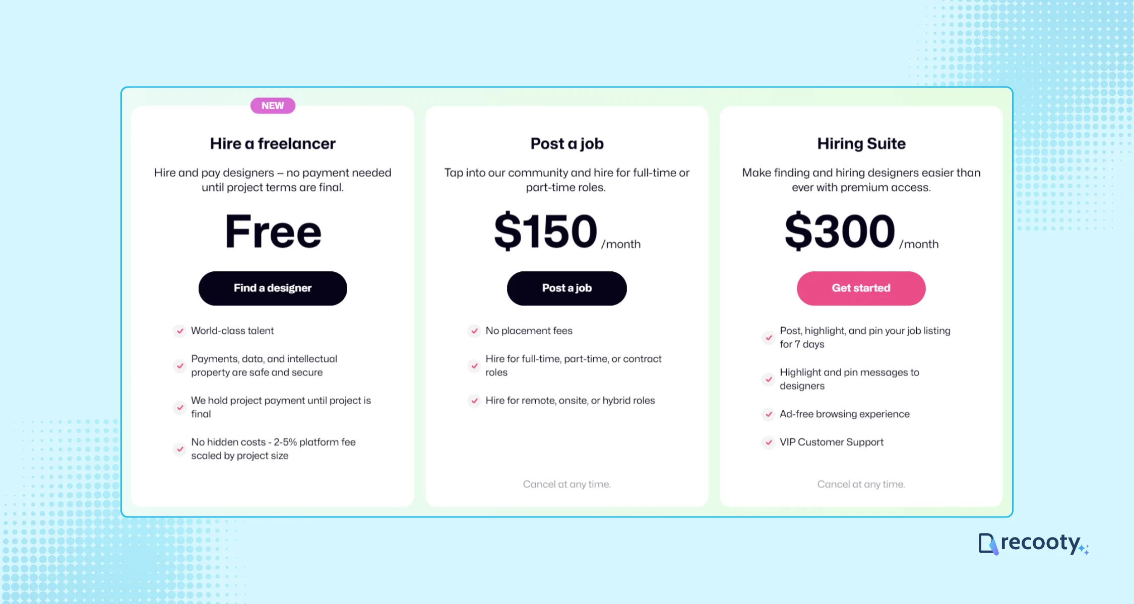 Choose a pricing plan as per your need to post job on Dribbble