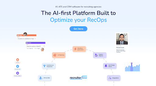 RecruiterFlow