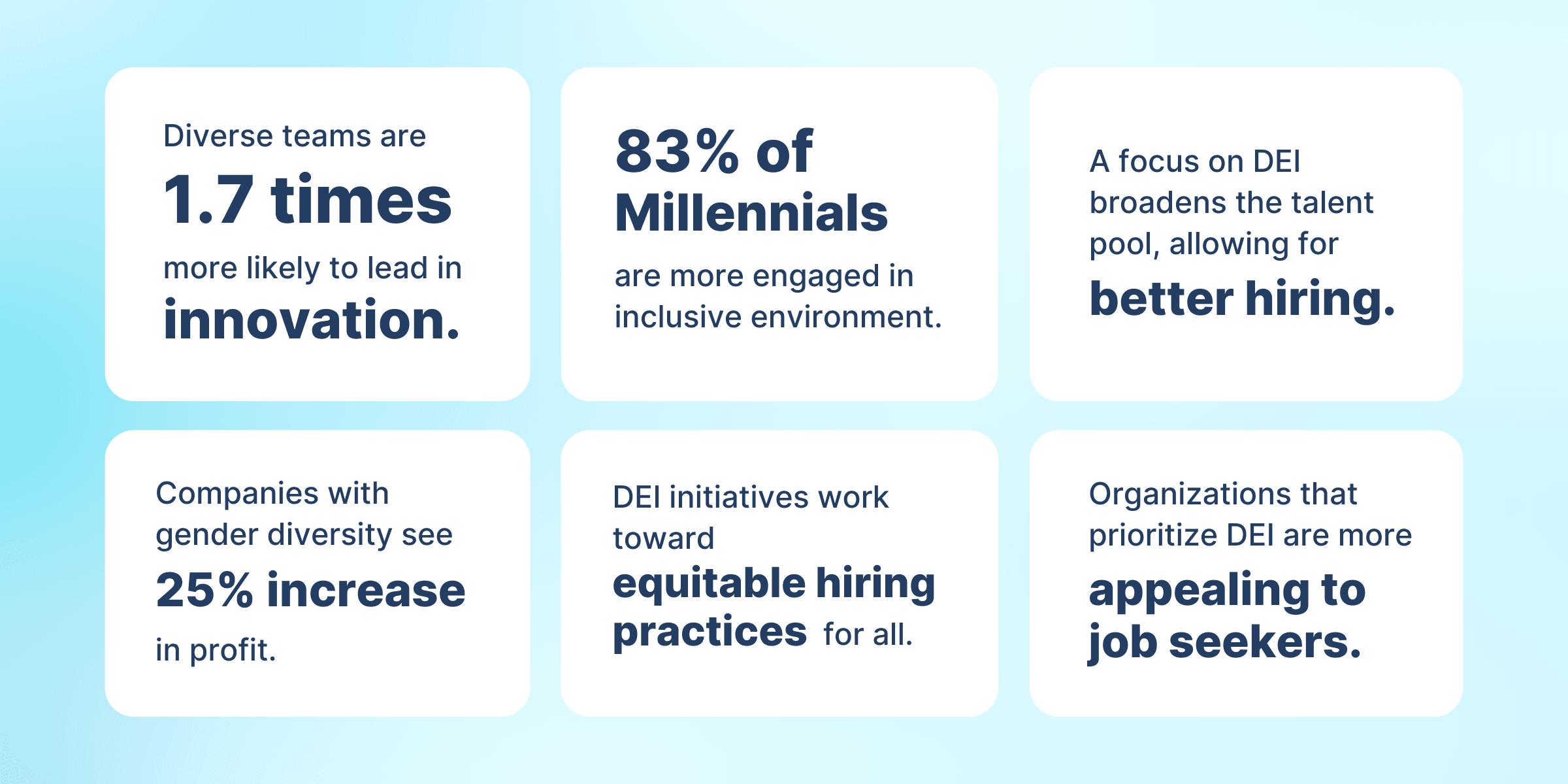 Importance of DEI in the Workplace