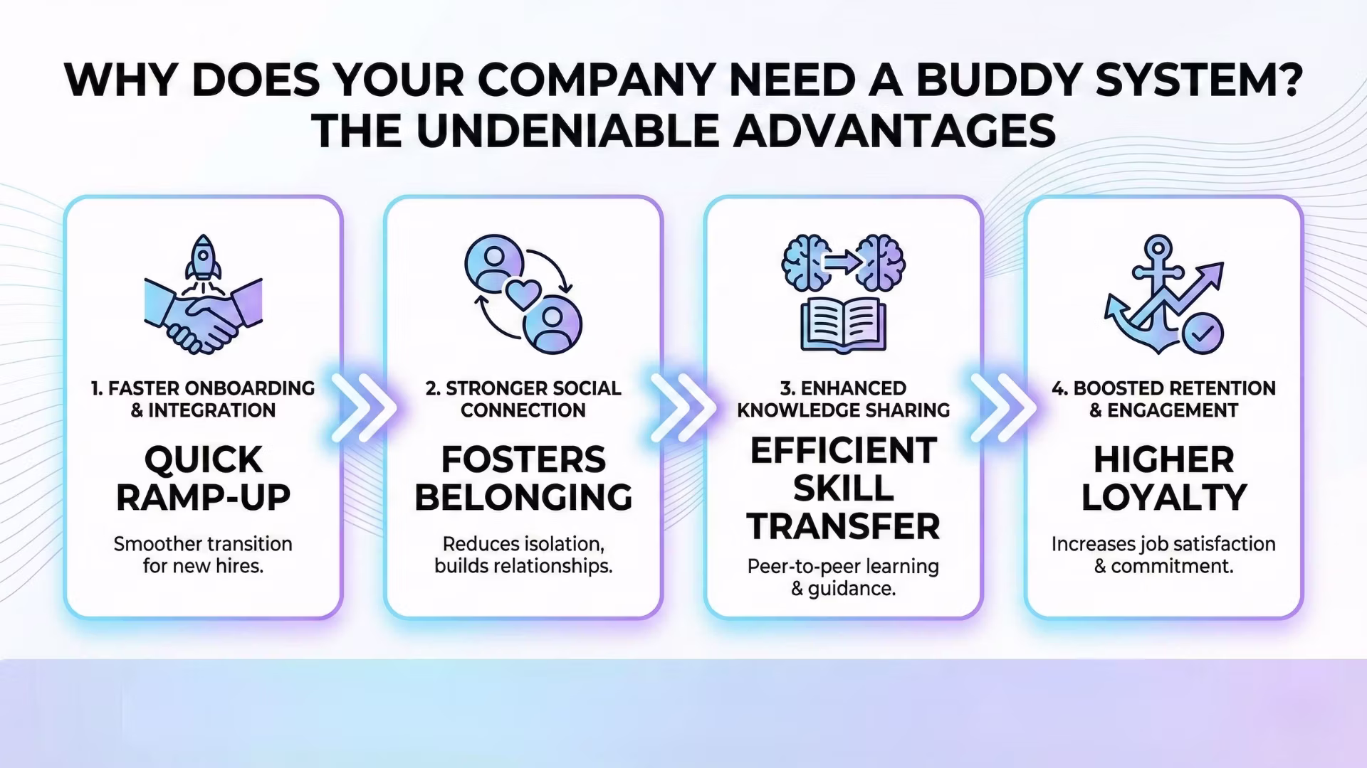 Buddy System The Undeniable Advantages